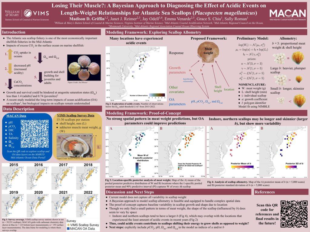 A thumbnail image of a research poster